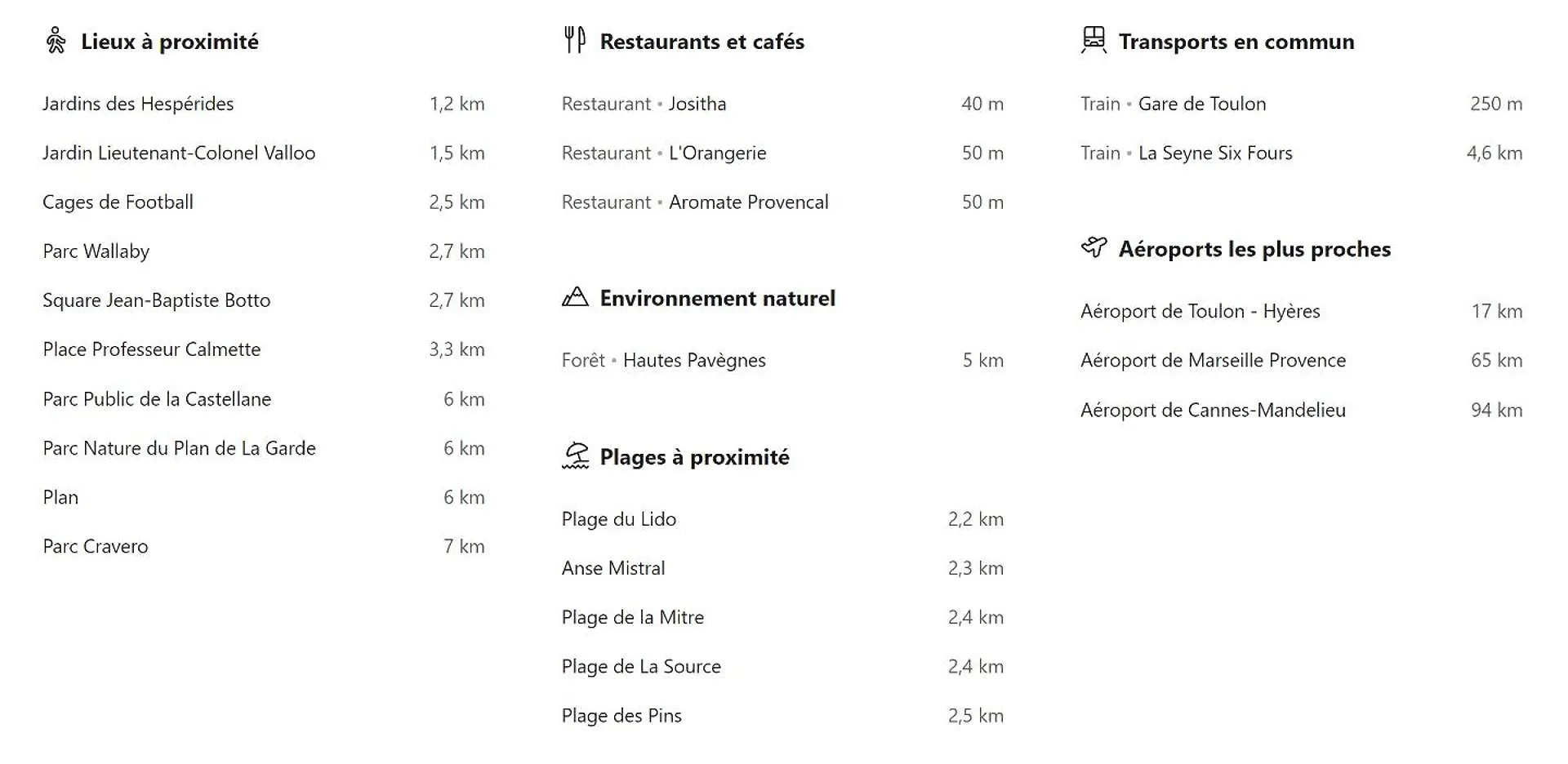 Appartement Short Time Suites Toulon Centre 3 